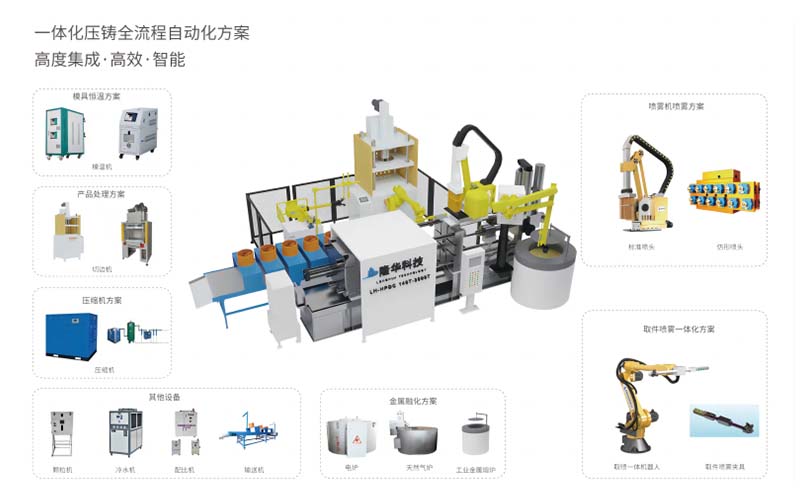 蚌埠AG九游官网（中国）有限公司高速高精密压铸机宣传片